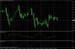 GBP/USD February 10, 2011